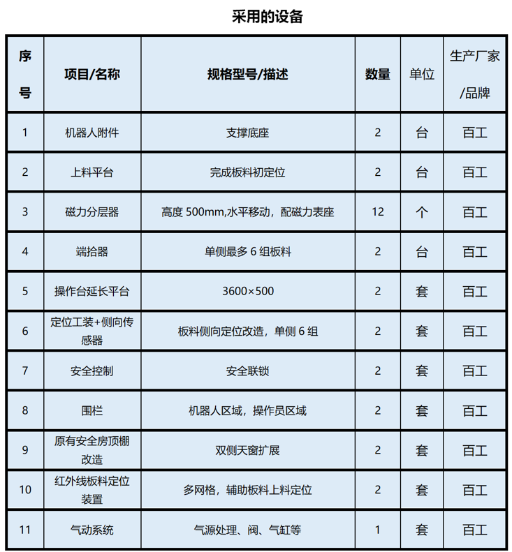 1629774089457556.png image.png